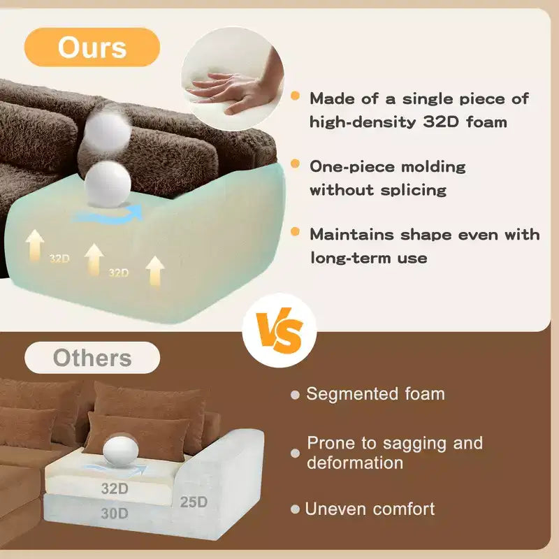 Divano a U senza struttura, spugna HD 32D, fondo antiscivolo, nessun assemblaggio, design ergonomico, combinazione libera, confezionato sottovuoto per soggiorni/studi