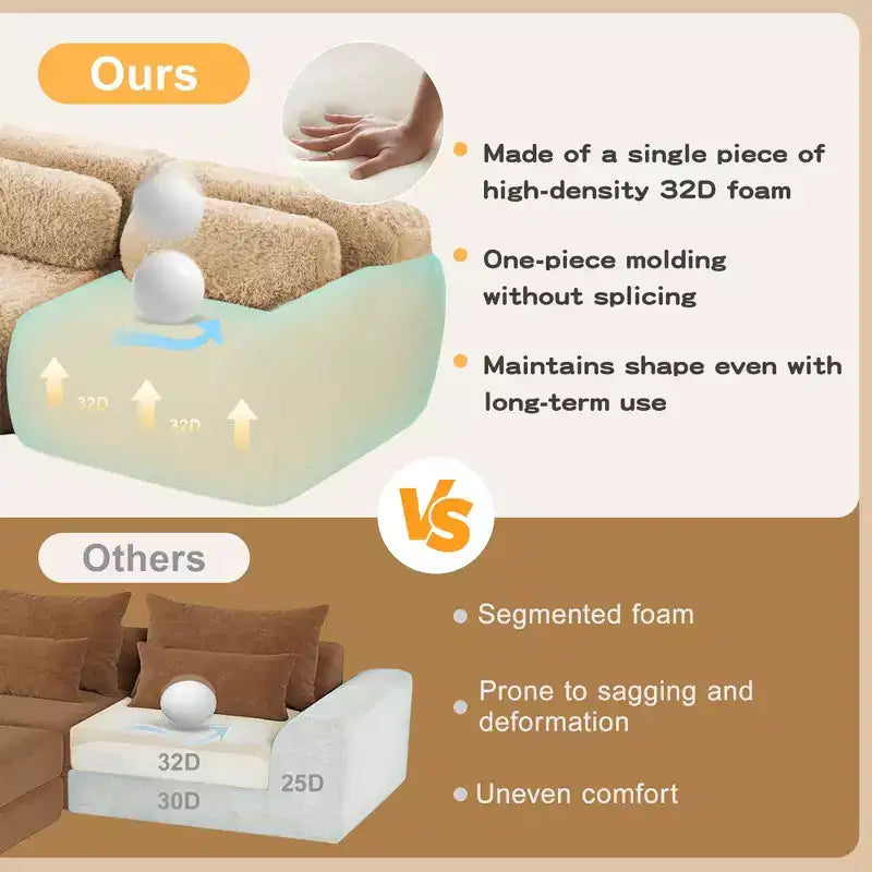 Divano a U senza struttura, spugna HD 32D, fondo antiscivolo, nessun assemblaggio, design ergonomico, combinazione libera, confezionato sottovuoto per soggiorni/studi