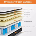 Svuotamento Magazzino Materassi: 14 Materassi Ibridi Queen Size - Memory Foam e Molle Insacchettate Singolarmente, Antidecubito, Certificati CertiPUR-US, Rigidità Media