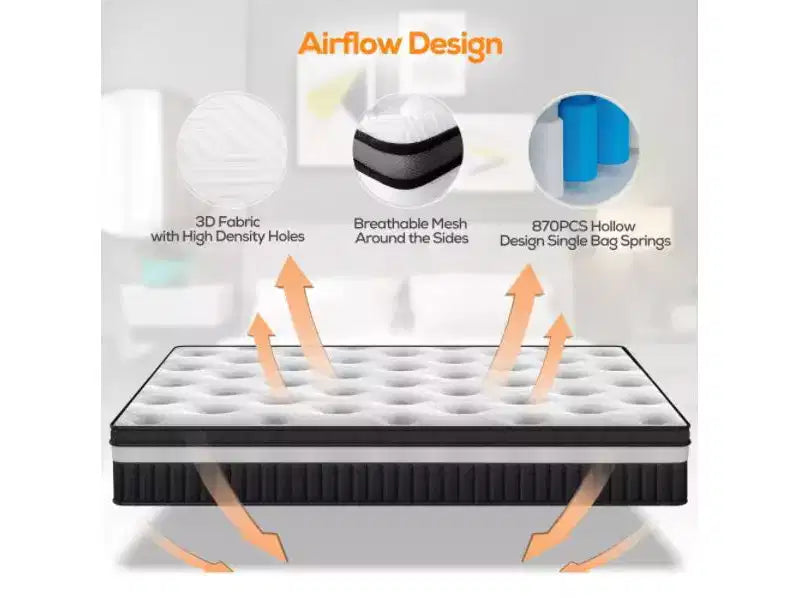 Svuotamento Magazzino Materassi: 14 Materassi Ibridi Queen Size - Memory Foam e Molle Insacchettate Singolarmente, Antidecubito, Certificati CertiPUR-US, Rigidità Media